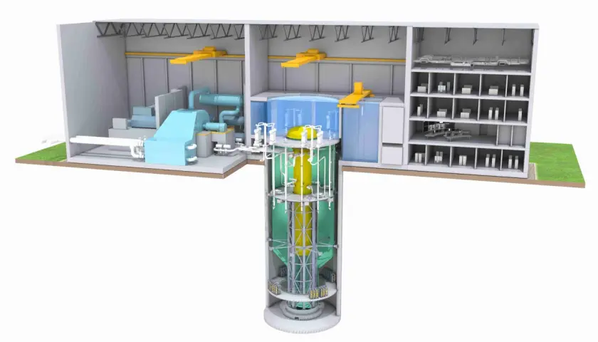 Przekrój nowoczesnego SMR: turbina, generator, reaktor w szybie, pomieszczenia kontrolne i magazynowe.