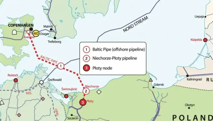 Mapa przedstawia przebieg gazociągu Baltic Pipe, łączącego Norwegię z Polską przez Danię i Morze Bałtyckie.