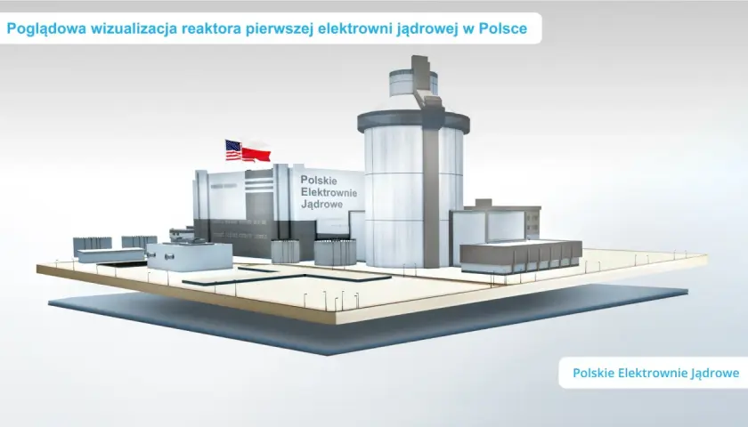 Atom w Polsce: Gdzie, kiedy i z jaką technologią? Poznaj plany.