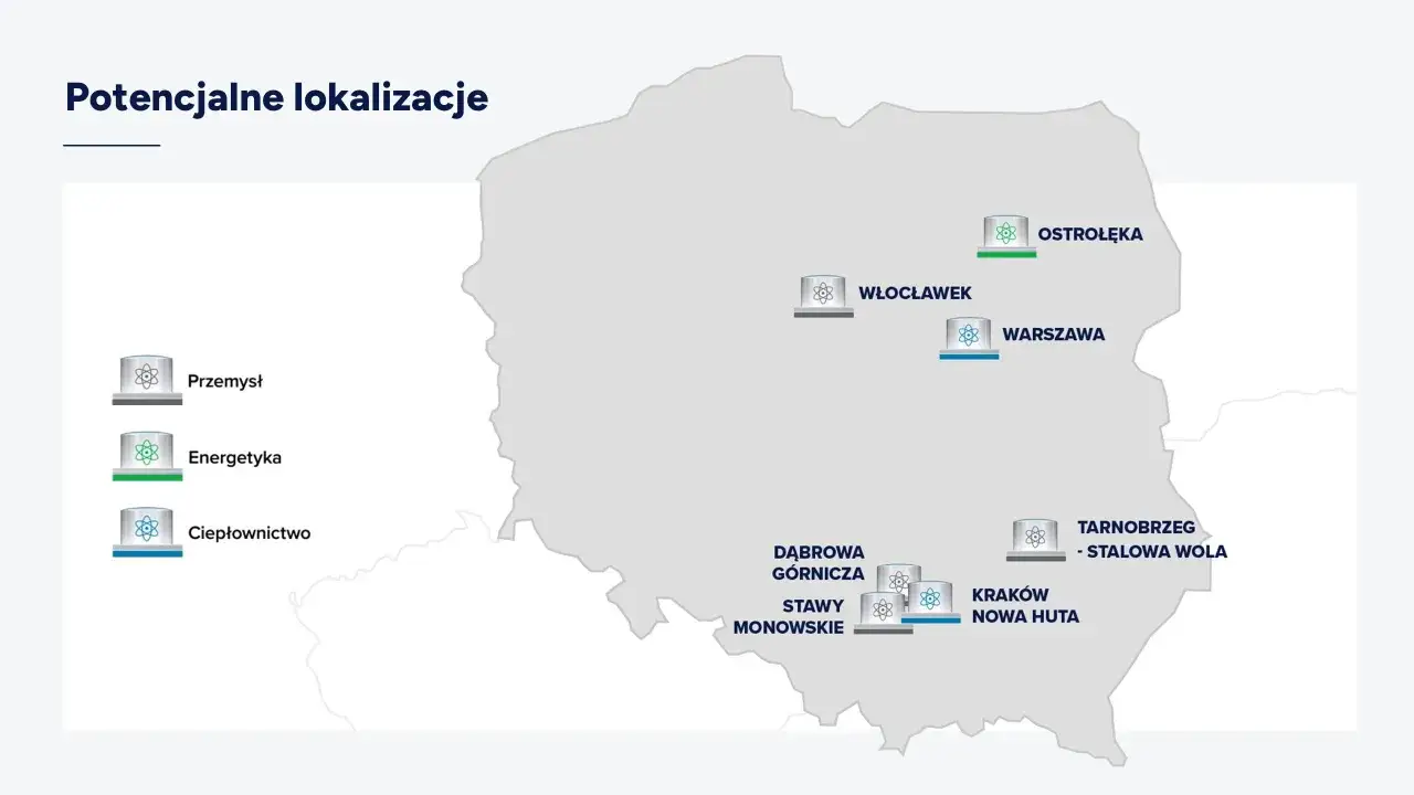 Mapa Polski z zaznaczonymi potencjalnymi lokalizacjami elektrowni atomowych, m.in. Ostrołęka, Włocławek, Warszawa.
