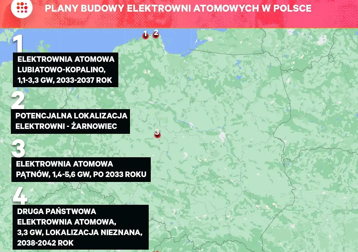 Elektrownia jądrowa Konin-Pątn&oacute;w wizualizacja